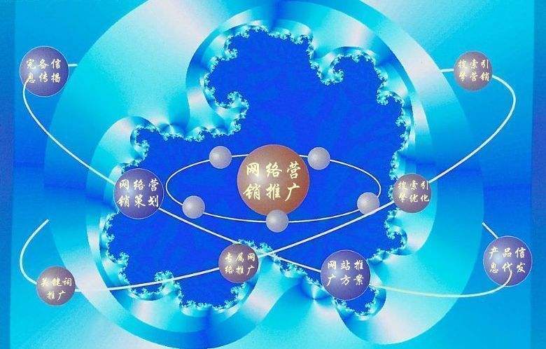 东坡新媒体运营企业需要掌握的网络推广技巧有哪些
